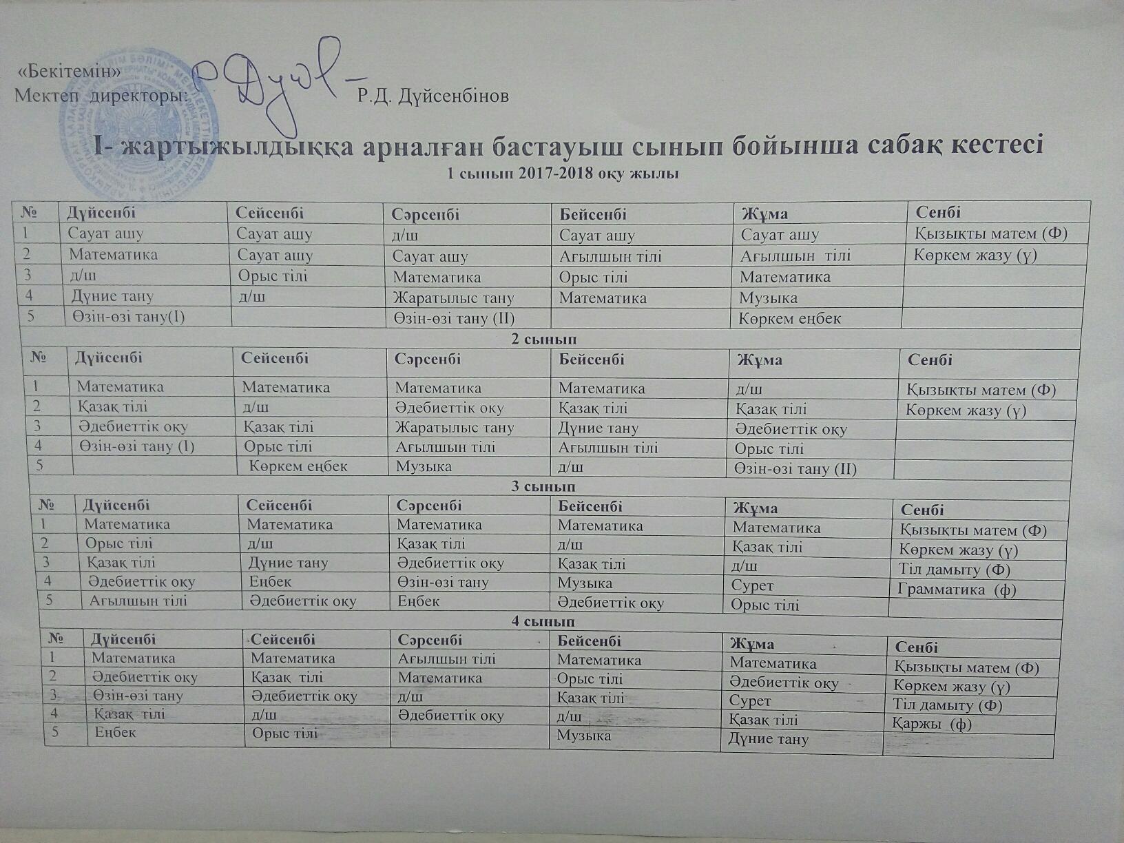 сабақ кестесі